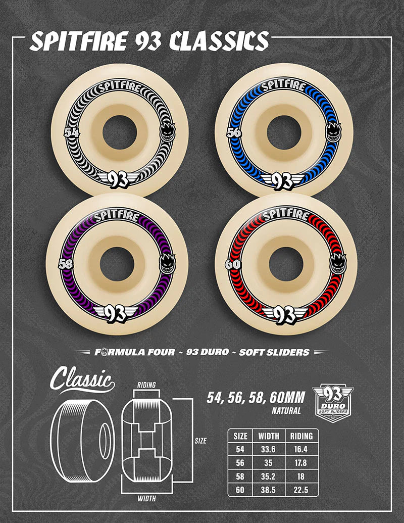 Spitfire 93D Classics