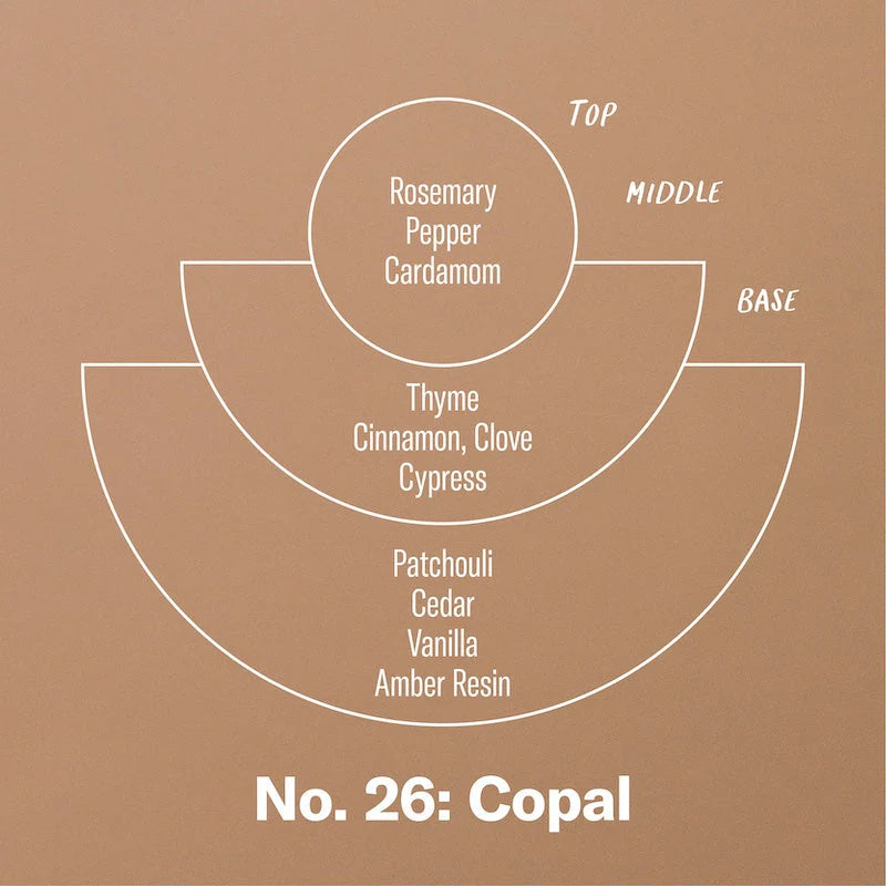 7.2oz Copal Limited Candle