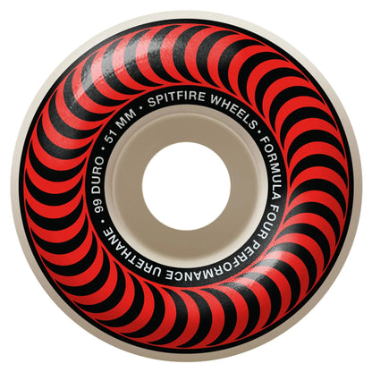 Spitfire F4 99D Classic Wheels