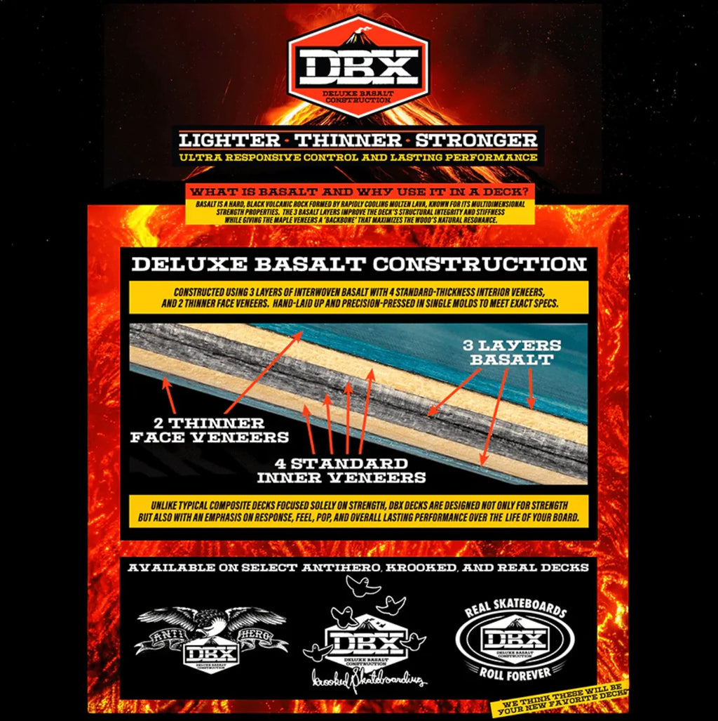 Real DBX Oval Deck