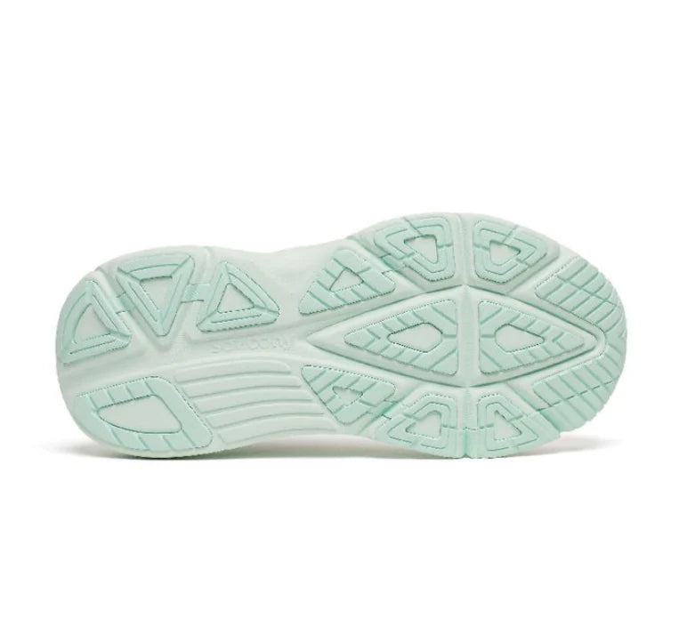 Womens Saucony Guide 19