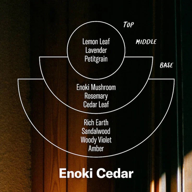 Enoki Cedar Incense Cones
