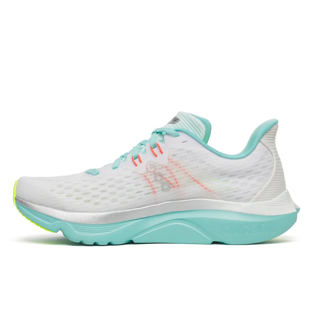 Womens Saucony Kinvara 16