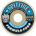 Spitfire F4 Conical Full 99D Wheel