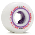 Ricta Speedrings Slim 99A Wheels